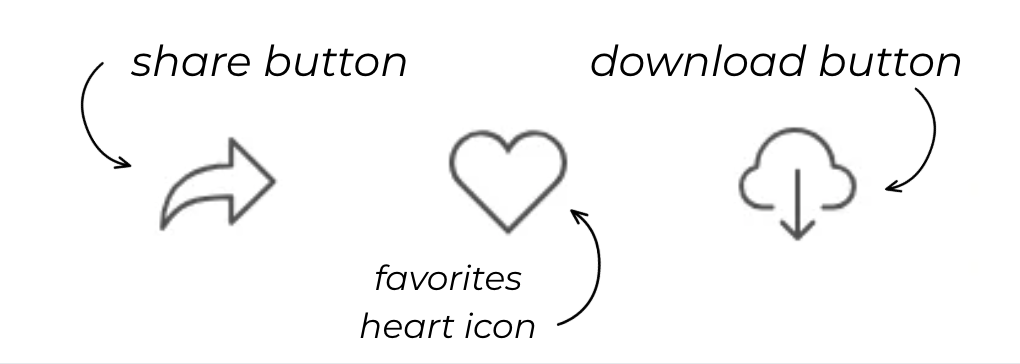 Online client photo gallery navigation icons labeled for sharing, favoriting images, downloading photos, and accessing gallery features.